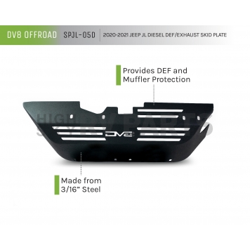 Offroad Skid Plate SPJL-05D-11