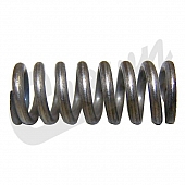 Crown Automotive Auto Trans Shifter Spring Kit - J0939001