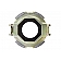 Advanced Clutch Release Bearing - RB004