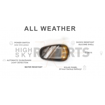 Race Sport Lighting Roof Marker Light - LED 1007472-4