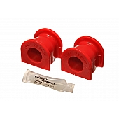 Energy Suspension Stabilizer Bar Mount Bushing - 16.5141R