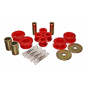 Energy Suspension Control Arm Bushing - 19.3101R