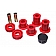 Energy Suspension Differential Mount Bushing - 3.1154R