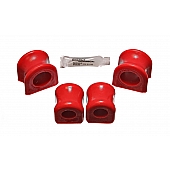 Energy Suspension Stabilizer Bar Mount Bushing - 3.5121R