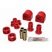 Energy Suspension Stabilizer Bar Mount Bushing - 3.5138R