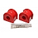 Energy Suspension Stabilizer Bar Mount Bushing - 3.5197R