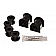 Energy Suspension Stabilizer Bar Mount Bushing - 3.5211G