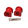 Energy Suspension Stabilizer Bar Mount Bushing - 4.5137R