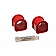 Energy Suspension Stabilizer Bar Mount Bushing - 4.5136R