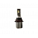 Race Sport Lighting Driving/ Fog Light Bulb - LED RSPNP9007