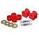 Energy Suspension Stabilizer Bar Mount Bushing - 4.5196R