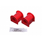 Energy Suspension Stabilizer Bar Mount Bushing - 4.5198R