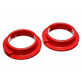 Energy Suspension Coil Spring Isolator - 4.6105R