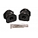 Energy Suspension Stabilizer Bar Mount Bushing - 5.5149G