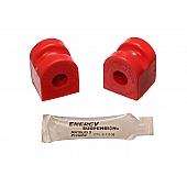 Energy Suspension Stabilizer Bar Mount Bushing - 5.5150R