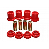 Energy Suspension Body Mount Bushings - 7.4102R
