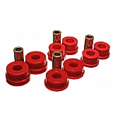 Energy Suspension Body Mount Bushings - 7.4103R