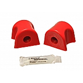 Energy Suspension Stabilizer Bar Mount Bushing - 8.5138R