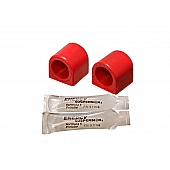 Energy Suspension Stabilizer Bar Mount Bushing - 8.5134R
