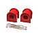 Energy Suspension Stabilizer Bar Mount Bushing - 8.5131R