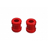 Energy Suspension Shock Absorber Mount Bushing 9.8112R