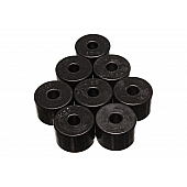 Energy Suspension Mounting Pad - 9.9532G