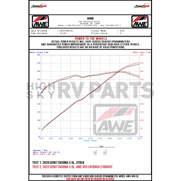 AWE Tuning Exhaust 0FG Cat-Back System - 3015-32826-20