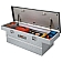 Delta Consolidated Tool Box 368000