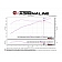 Advanced FLOW Engineering Cold Air Intake - 75-13002-H