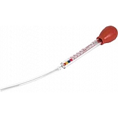 Performance Tool Battery Load Tester W1666C