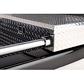 Putco Bed Side Rail Tool Box Mount 820200