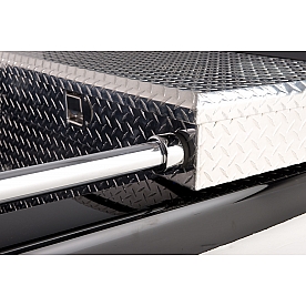 Putco Bed Side Rail Tool Box Mount 820200