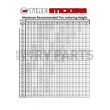 Tire Stickers Tire Dressing 9766021491-1