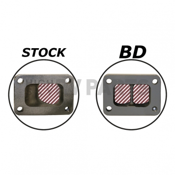 BD Diesel Exhaust Manifold - 1045965-3