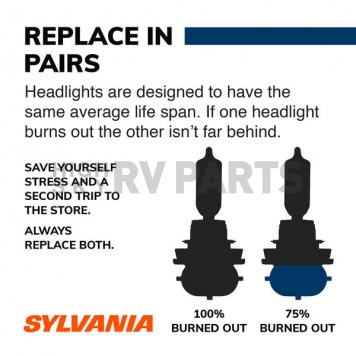 Sylvania Silverstar Headlight Bulb Single - 9005STBP-7